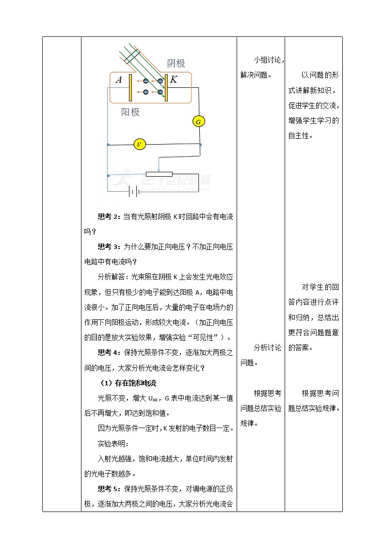 人教版高中物理选择性必修三  第4章第2节光电效应教学设计第一课时02
