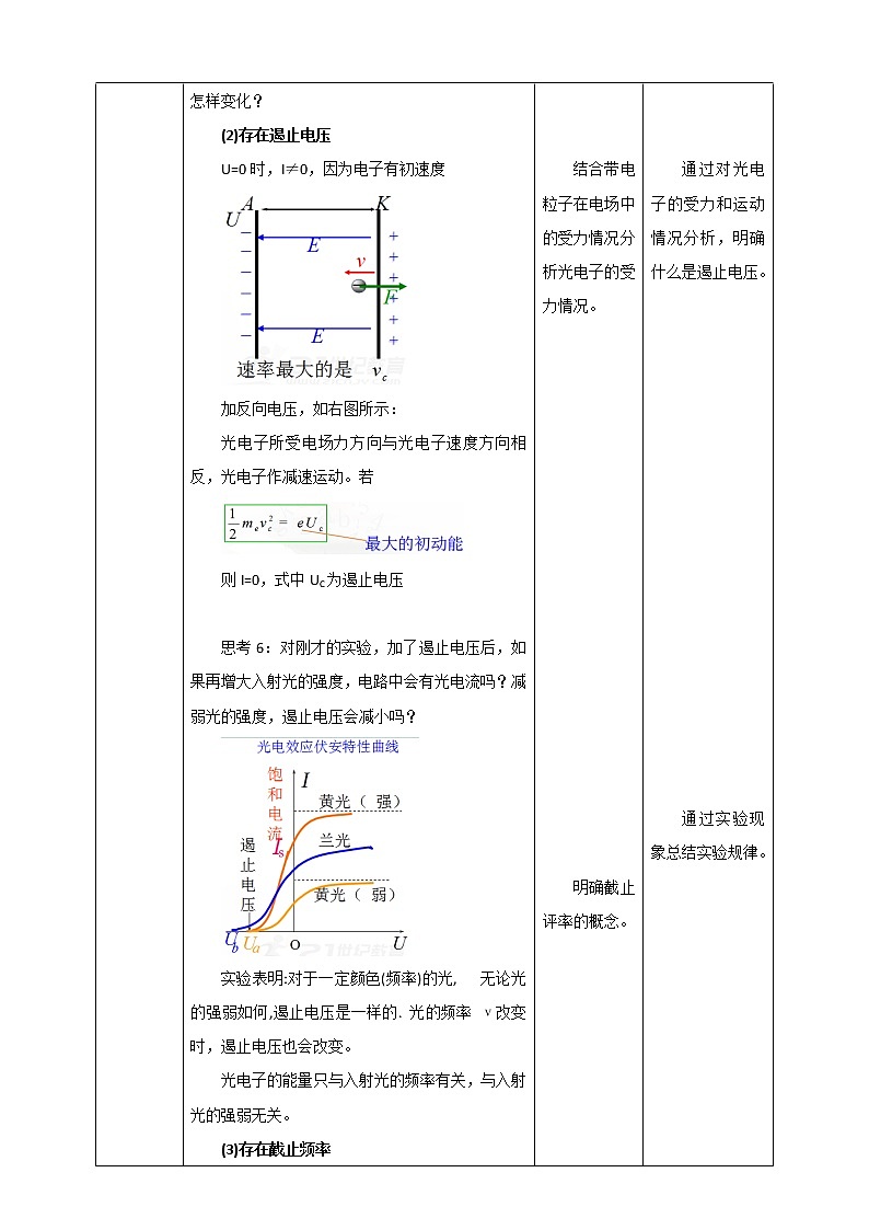 人教版高中物理选择性必修三  第4章第2节光电效应教学设计第一课时03