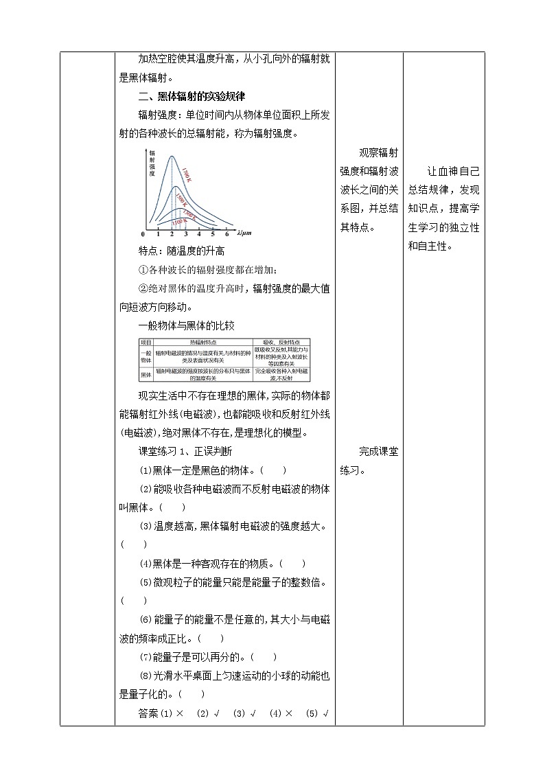 人教版高中物理选择性必修三  第4章第1节普朗克黑体辐射理论教学设计第2页