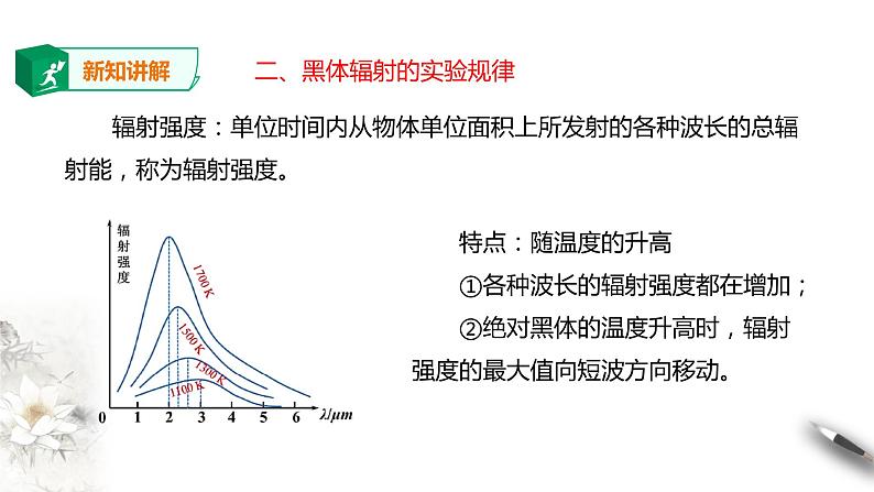 人教版高中物理选择性必修三  第4章第1节普朗克黑体辐射理论课件第5页