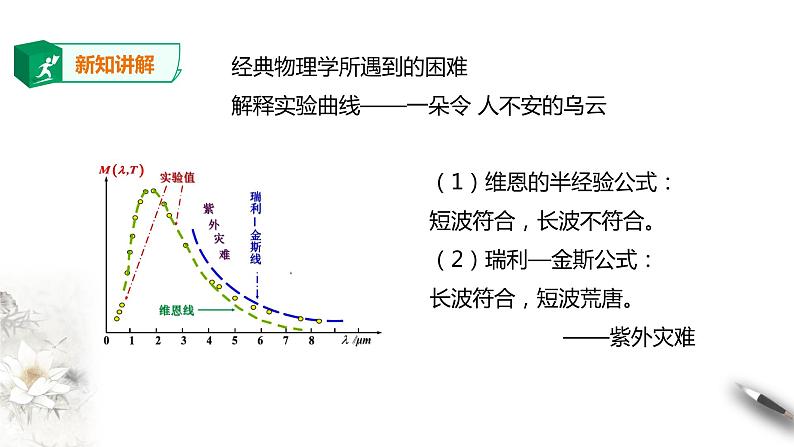 人教版高中物理选择性必修三  第4章第1节普朗克黑体辐射理论课件第8页