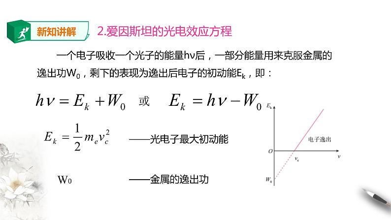 人教版高中物理选择性必修三  第4章第2节光电效应课件第二课时第4页