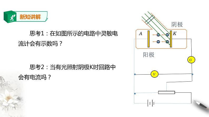 人教版高中物理选择性必修三  第4章第2节光电效应课件第一课时第5页