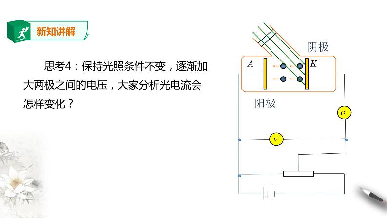 人教版高中物理选择性必修三  第4章第2节光电效应课件第一课时第7页