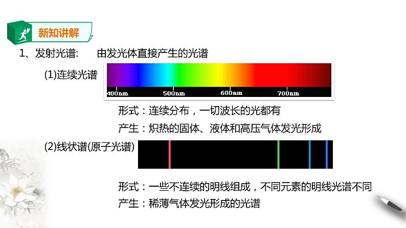 人教版高中物理选择性必修三  第4章第4节氢原子光谱和玻尔的原子模型课件第一课时第4页