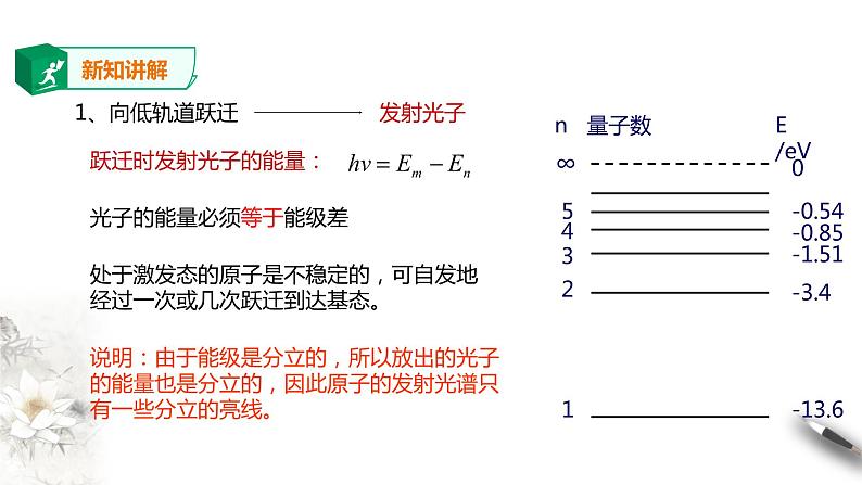 人教版高中物理选择性必修三  第4章第4节氢原子光谱和玻尔的原子模型课件第二课时08