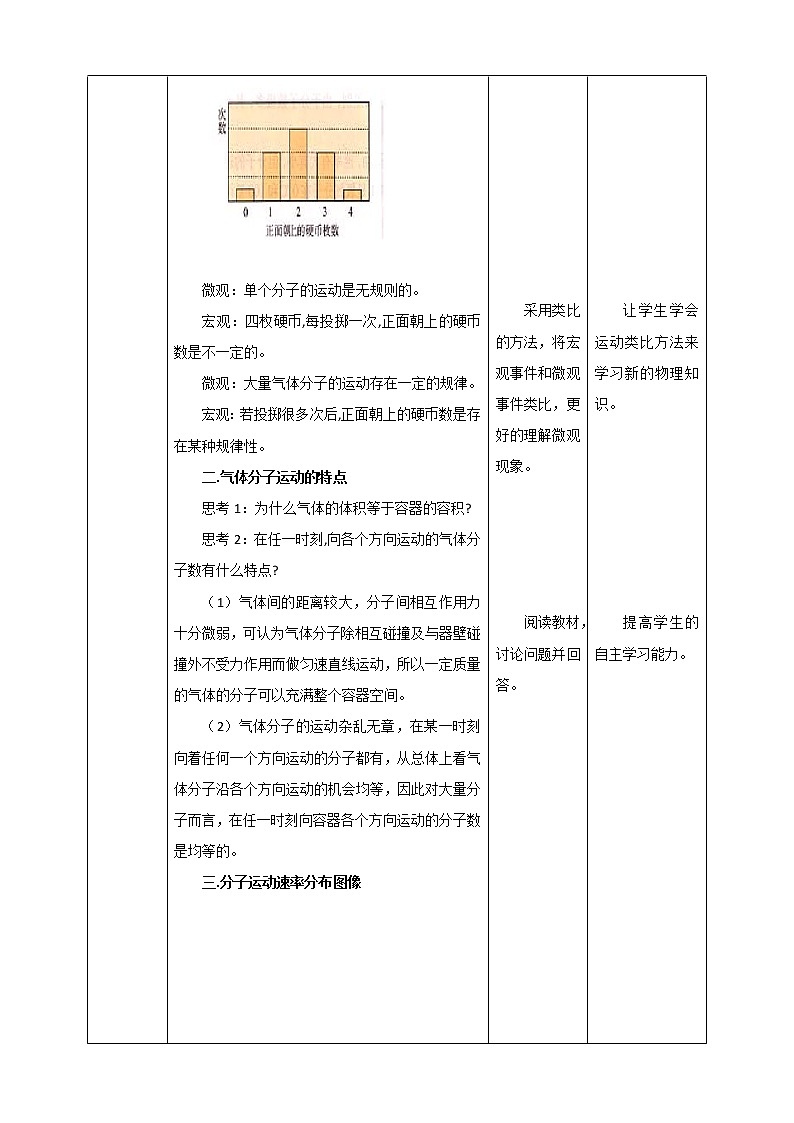 人教版高中物理选择性必修三  第1章第3节分子运动速率分布规律教学设计02