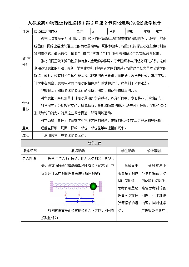 高中人教物理选择性必修一第2章第2节简谐运动的描述教学设计01