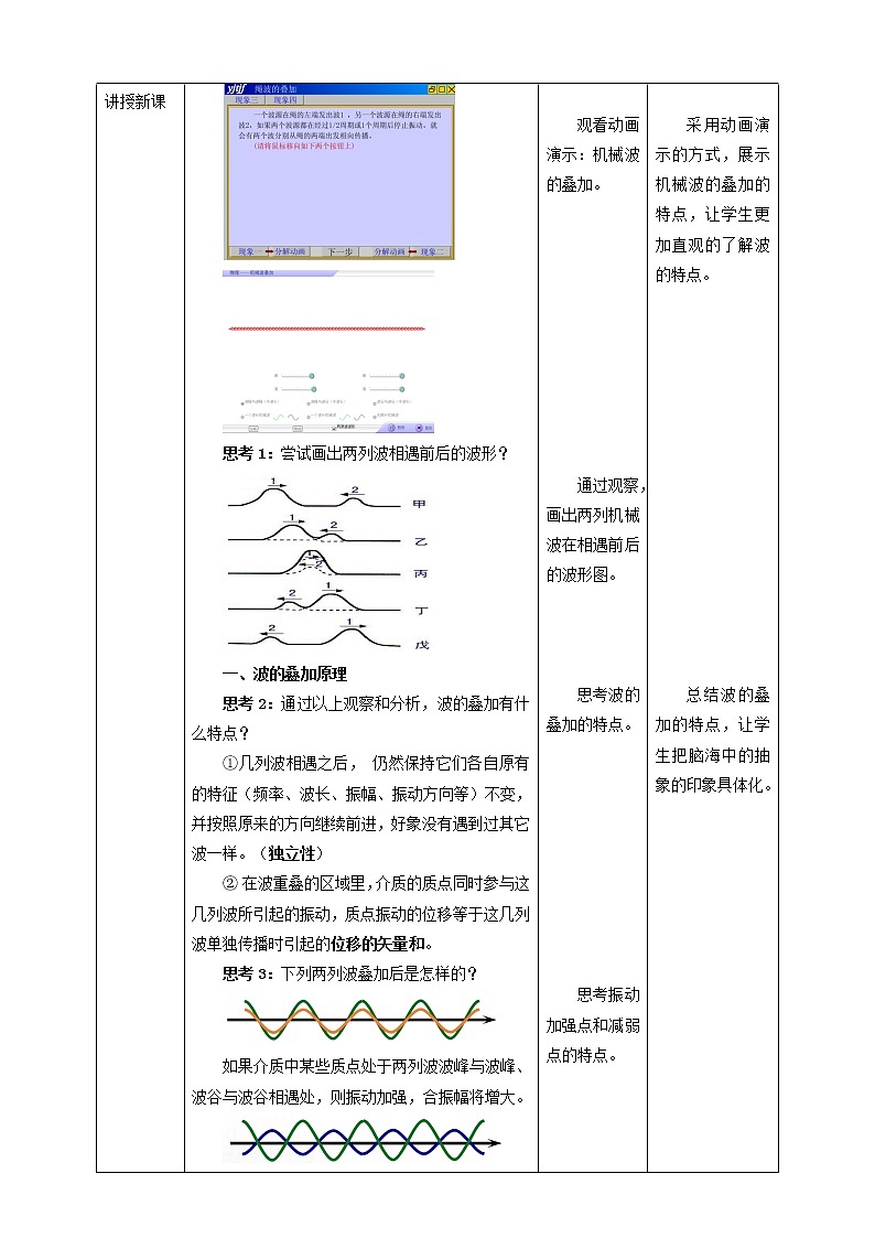 高中人教物理选择性必修一第3章第4节波的干涉教学设计02