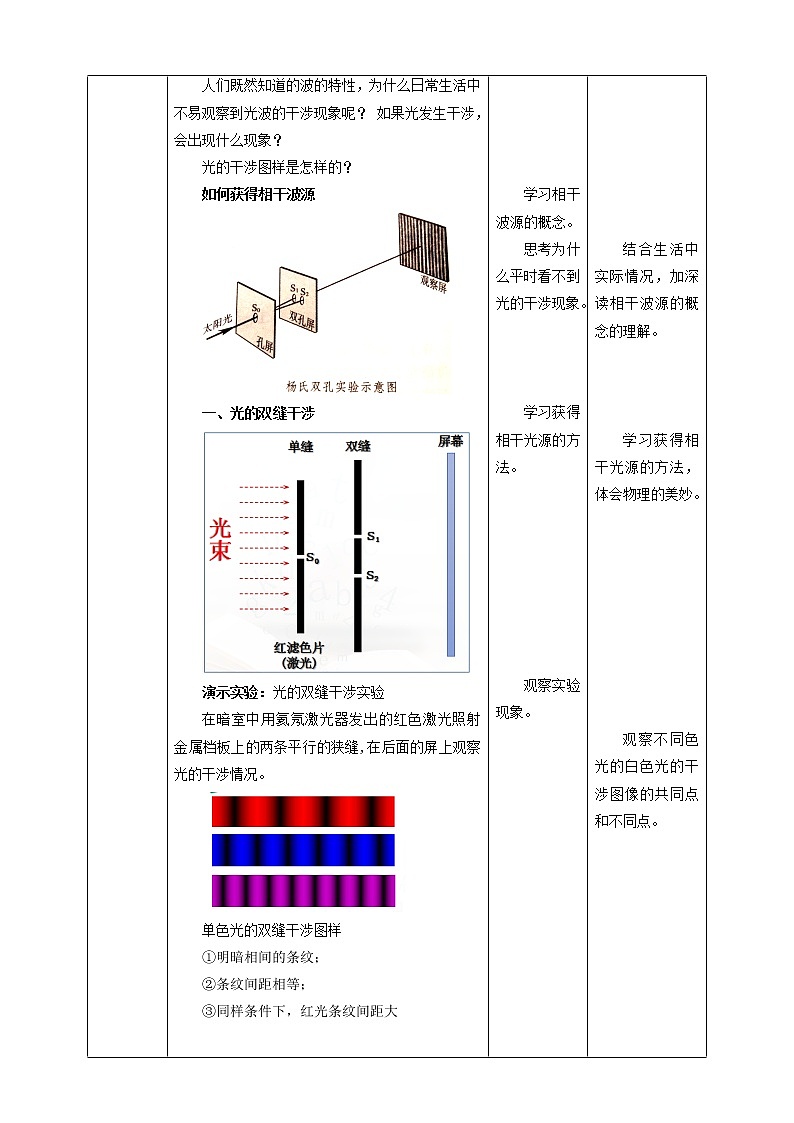 高中人教物理选择性必修一第4章第3节 光的干涉教学设计02