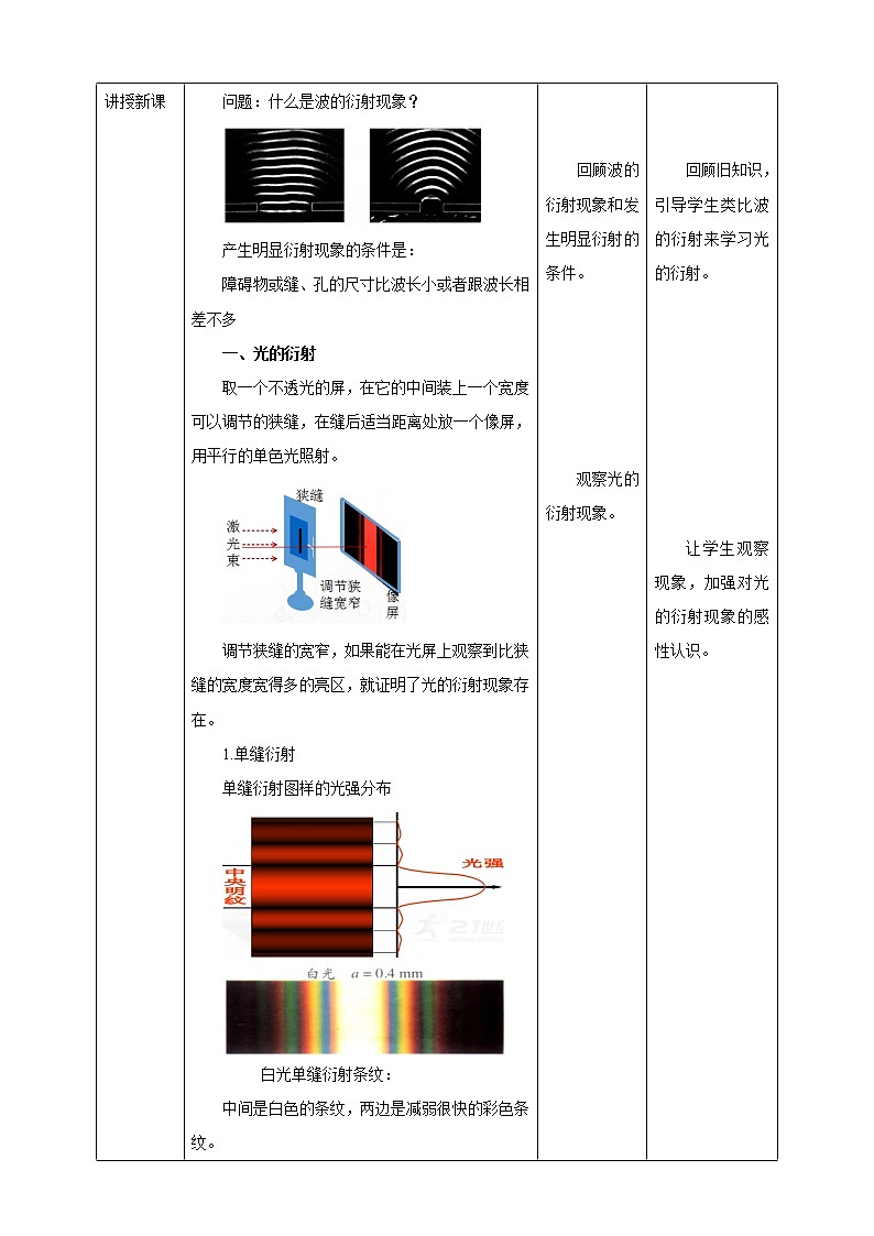 高中人教物理选择性必修一第4章第5节 光的衍射教学设计02