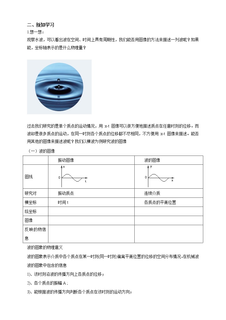 高中人教物理选择性必修一3.2波的描述（导学案）同步备课02