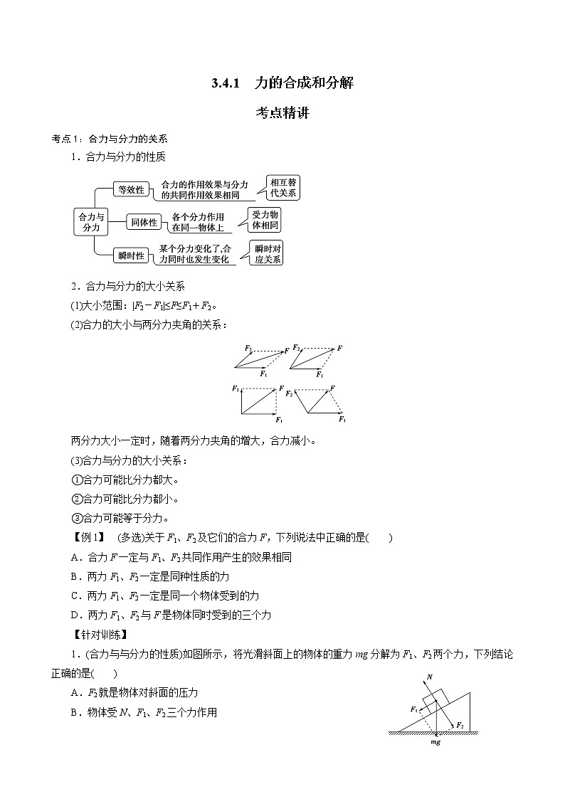 人教版高一物理必修一 3.4.1  力的合成和分解-2021-2022学年高一物理精讲精练（原卷版）+解析版（含答案）第1页