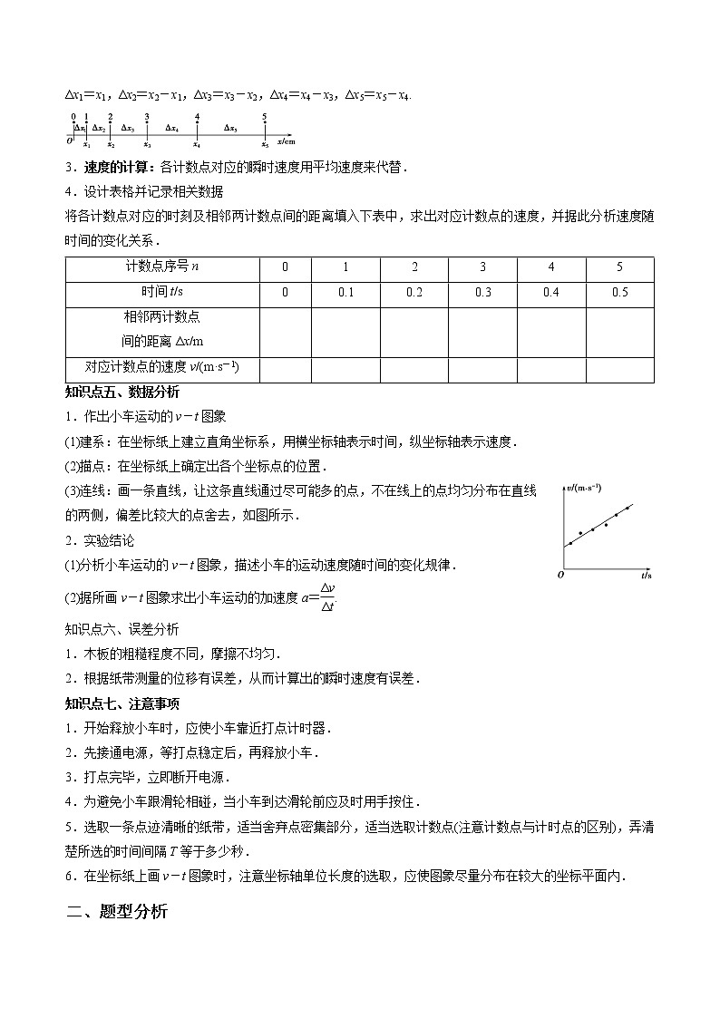 人教版高一物理必修一 2.1 实验：探究小车速度随时间变化的规律（原卷版）+解析版（含答案）第2页