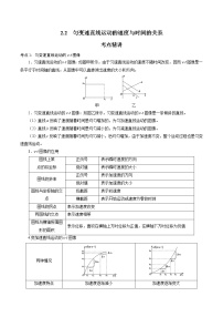 人教版 (2019)必修 第一册2 匀变速直线运动的速度与时间的关系课后作业题