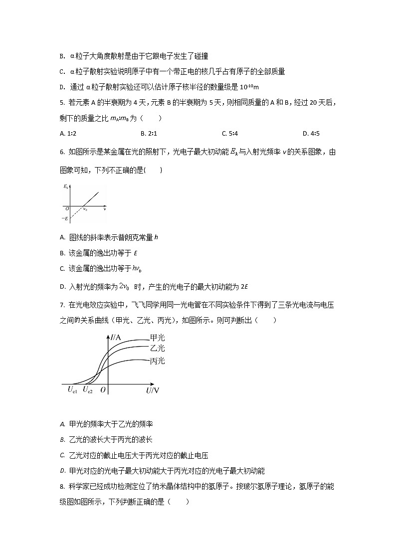 2021-2022学年山东省济南市长清中学高二5月月考物理试题（Word版）02