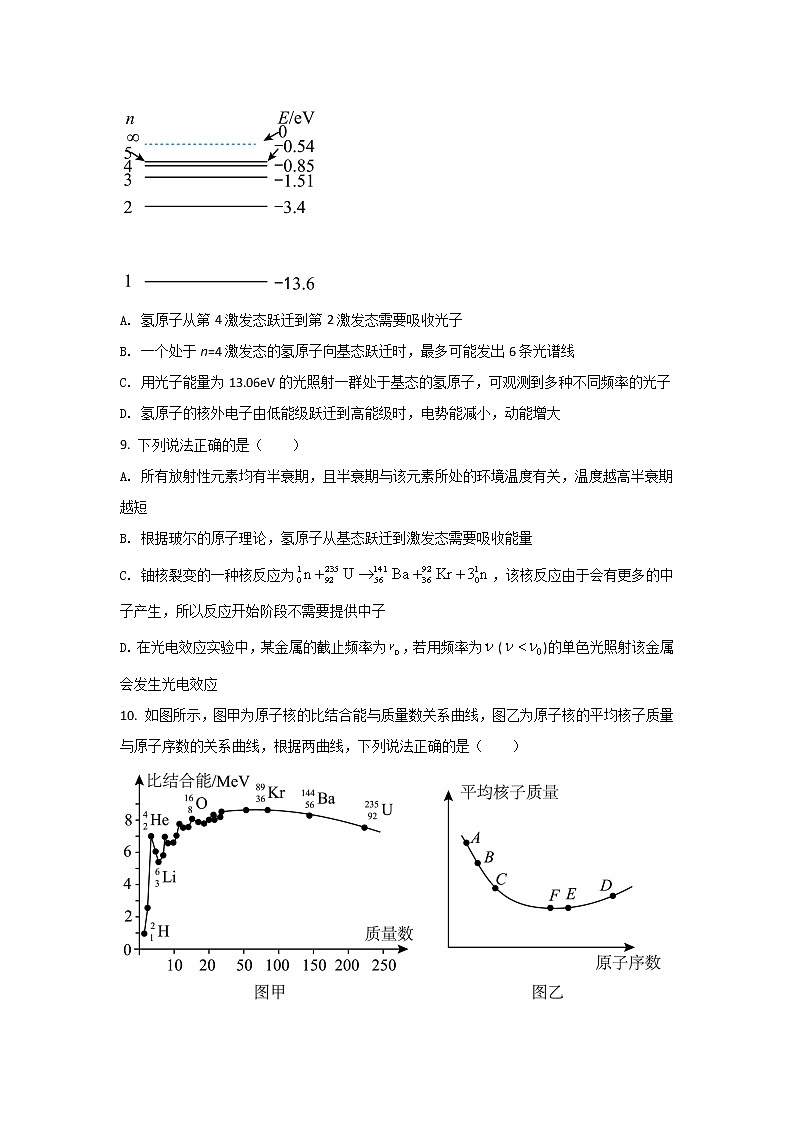 2021-2022学年山东省济南市长清中学高二5月月考物理试题（Word版）03