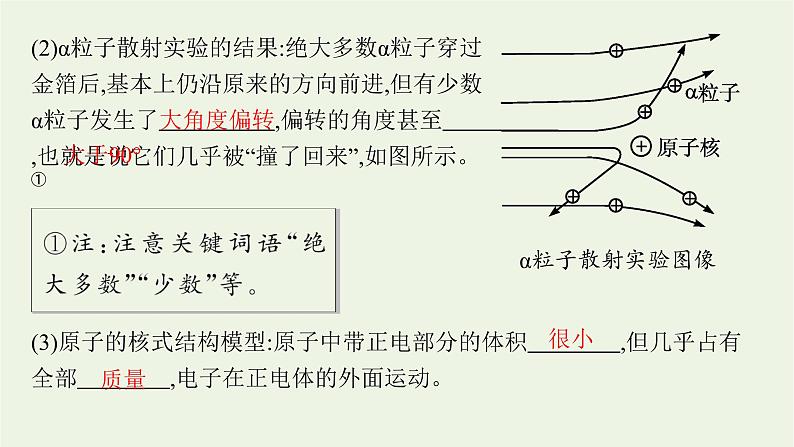 人教版高考物理一轮复习第12章第2节原子结构玻尔理论课件第4页