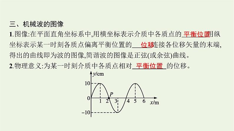 人教版高考物理一轮复习第14章第2节机械波课件第6页