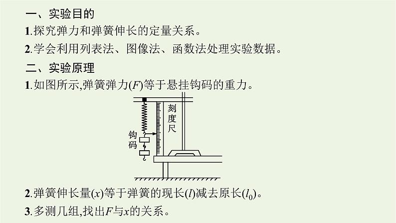 人教版高考物理一轮复习第2章实验2探究弹簧弹力与形变量的关系PPT课件04