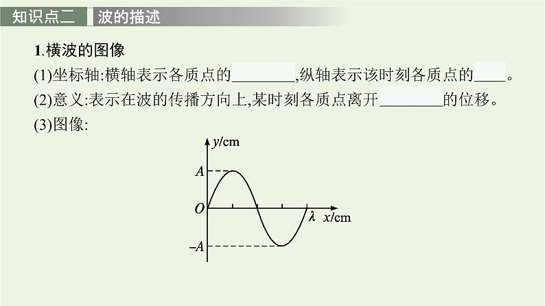 人教版高考物理一轮复习第9章第2讲机械波PPT课件07
