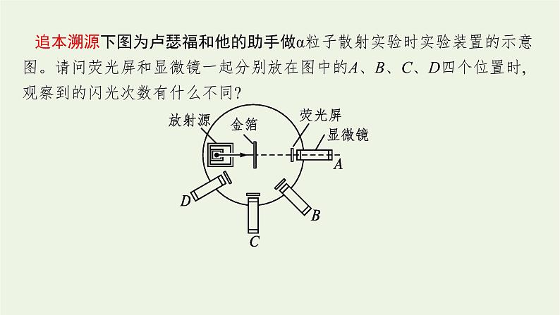 人教版高考物理一轮复习第15章第2讲原子结构氢原子光谱PPT课件06
