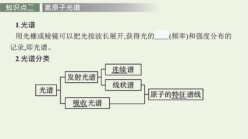 人教版高考物理一轮复习第15章第2讲原子结构氢原子光谱PPT课件08