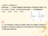 高考物理二轮复习精练专题十五热学课件