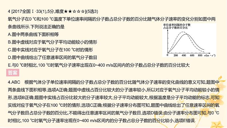 高考物理二轮复习精练专题十五热学课件06