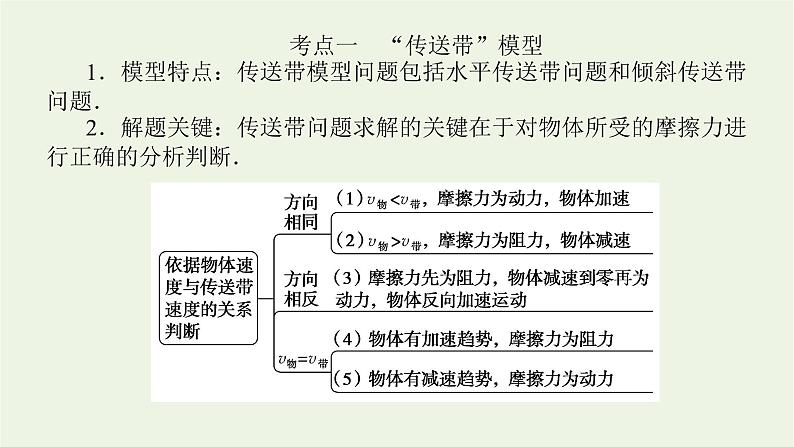 高考物理一轮复习专题3“传送带”模型和“滑块_滑板”模型课件04