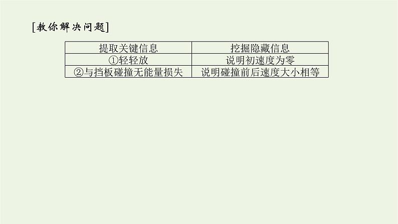 高考物理一轮复习专题3“传送带”模型和“滑块_滑板”模型课件07