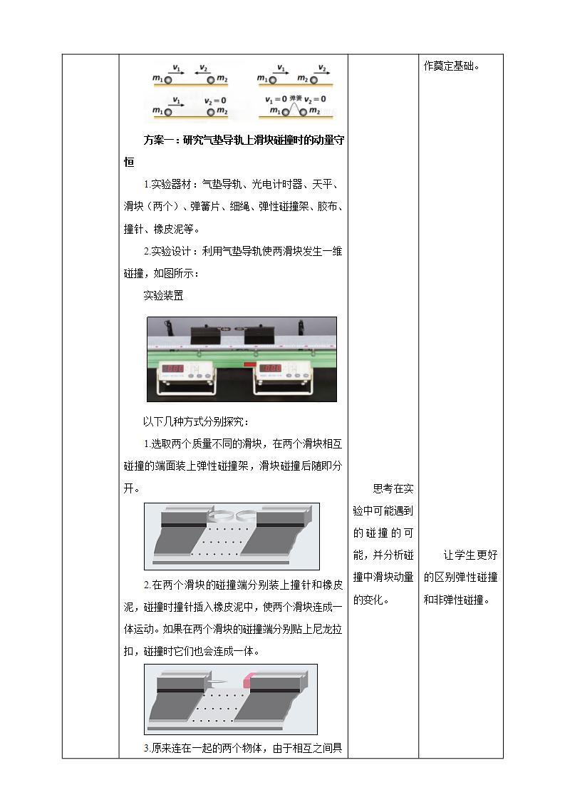 高中人教物理选择性必修一第1章第4节实验：验证动量守恒定律教学设计02