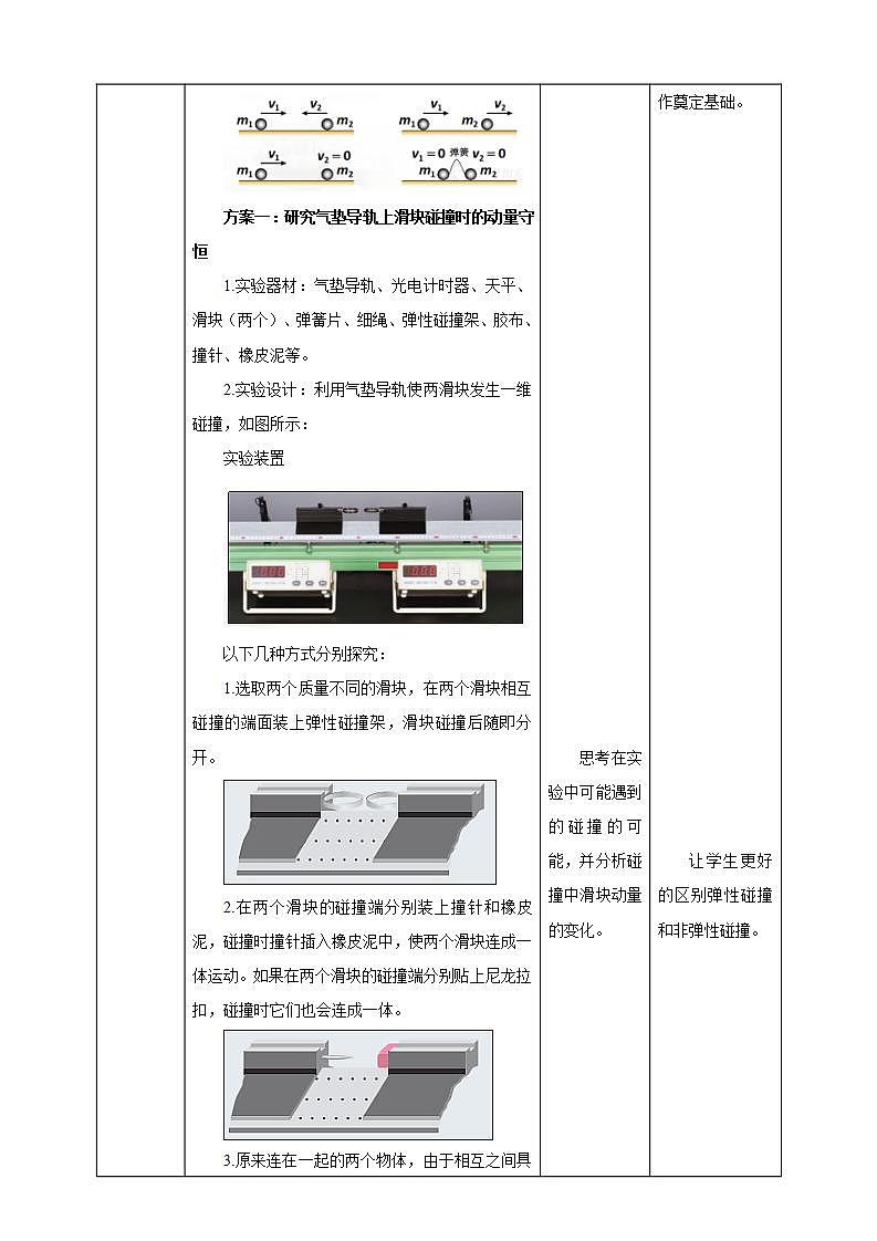 高中人教物理选择性必修一第1章第4节实验：验证动量守恒定律教学设计02