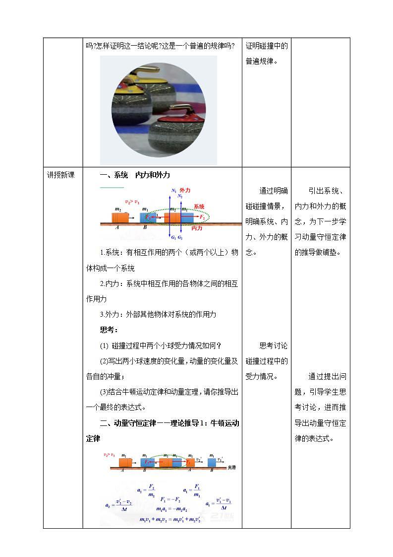 高中人教物理选择性必修一第1章第3节动量守恒定律教学设计02
