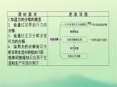 2022_2023学年新教材高中物理第三章相互作用5力的分解课件教科版必修第一册