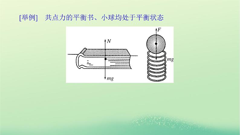 2022_2023学年新教材高中物理第三章相互作用6共点力作用下物体的平衡课件教科版必修第一册07