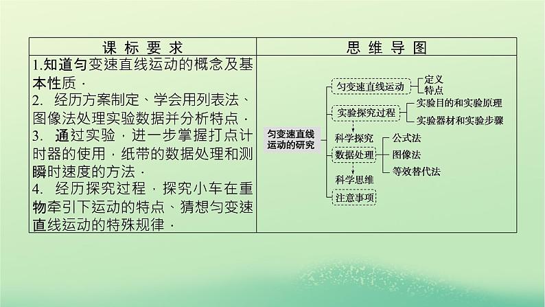 2022_2023学年新教材高中物理第二章匀变速直线运动的规律1匀变速直线运动的研究课件教科版必修第一册第3页