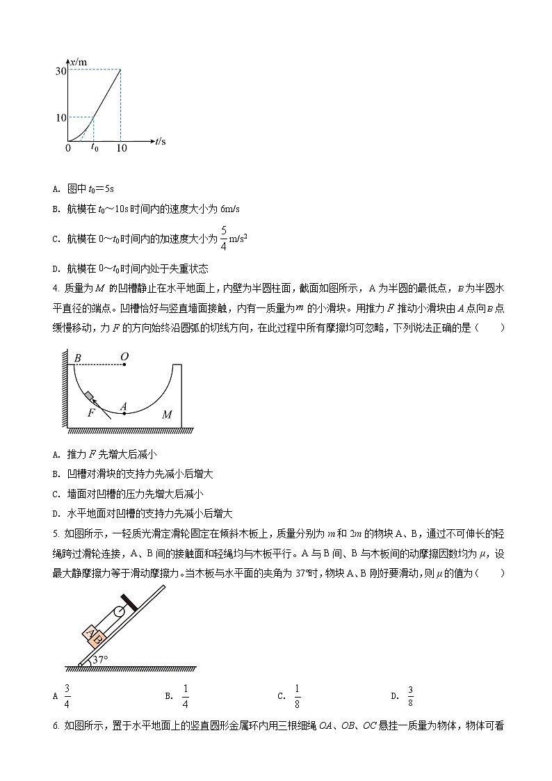 2023届湖南省邵阳市第二中学高三（上）第二次月考物理试题（word版）02