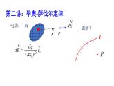 2021-2022学年高二物理竞赛课件：毕奥-萨伐尔定律