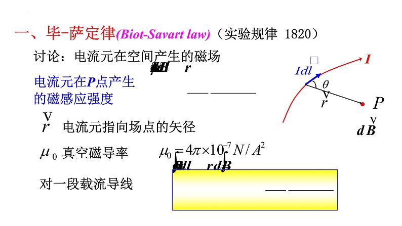 2021-2022学年高二物理竞赛课件：毕奥-萨伐尔定律第3页