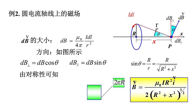 2021-2022学年高二物理竞赛课件：毕奥-萨伐尔定律第6页