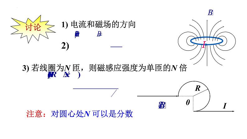 2021-2022学年高二物理竞赛课件：毕奥-萨伐尔定律第7页