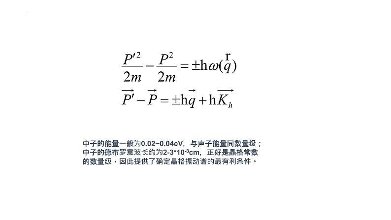 2021-2022学年高二物理竞赛课件：确定晶格振动谱的实验方法第3页