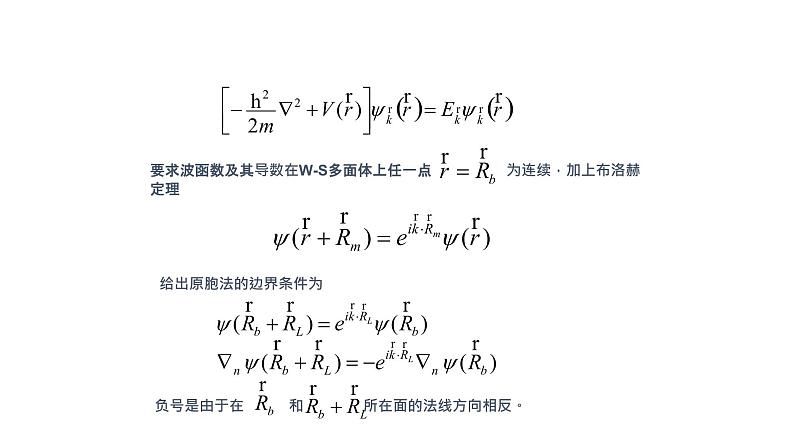 2021-2022学年高二物理竞赛课件：原胞法第3页