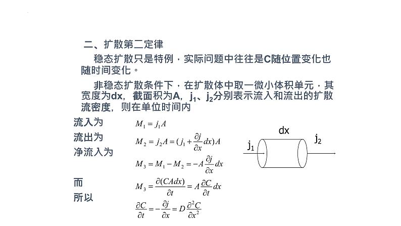 2021-2022学年高二物理竞赛课件：晶体中的扩散及其微观机制第3页