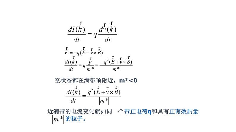 2021-2022学年高二物理竞赛课件：导体、绝缘体和半导体的能带论解释06