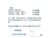 2021-2022学年高二物理竞赛课件：金属电子论基础