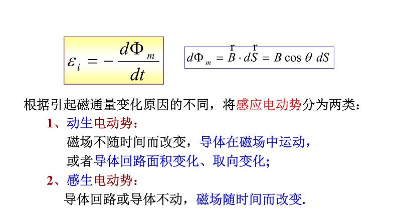 2021-2022学年高二物理竞赛课件：动生电动势和感生电动势02