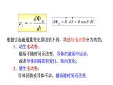 2021-2022学年高二物理竞赛课件：动生电动势和感生电动势