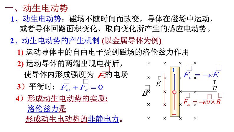 2021-2022学年高二物理竞赛课件：动生电动势和感生电动势03